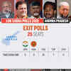 Times Now-VMR exit poll results for LS polls in Andhra Pradesh.