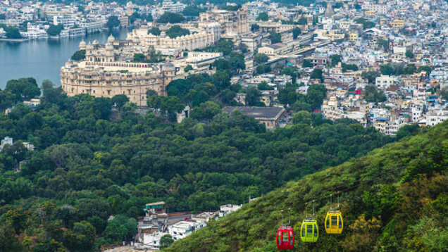 IRCTC&rsquo;s latest air package to Rajasthan will let you explore the place like a royal