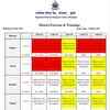 Met department forecast for Mumbai and adjoining areas.