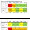 Rain forecast for Mumbai and neighbouring areas.
