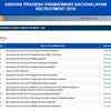 AP Grama Sachivalayam notification 2019