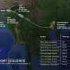 The details of the flight sequence of Chandrayaan-2.