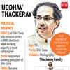 Political journey of Uddhav Thackeray