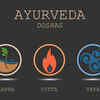 All about dosha