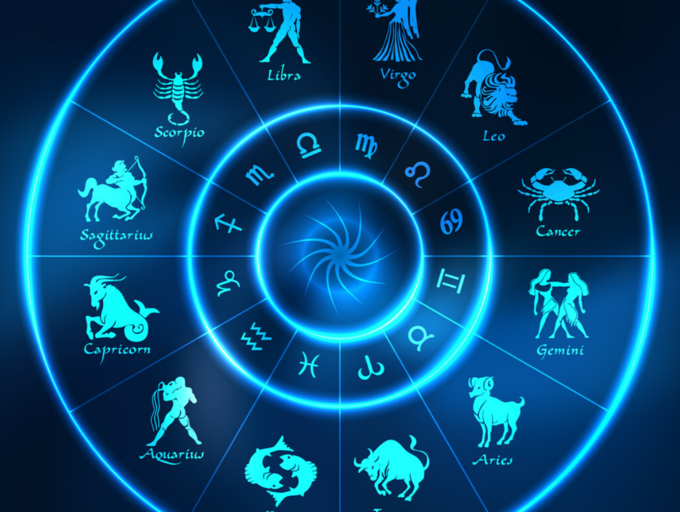 CS. Unlock Your Cosmic Connection: Discover Your Zodiac Sign and Its ...
