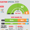 Here's how the new Delhi assembly looks like