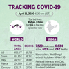 Coronavirus tracker