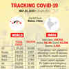 Tracking coronavirus