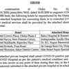 Delhi govt orders 5 hotels to provide their premises for use as an extended Covid hospital