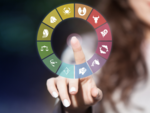 ​The three modalities