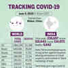 Tracking the coronavirus