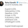 'Gujarat Model exposed': Rahul Gandhi tweets Covid-19 mortality rate