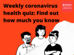 How much you know about coronavirus?