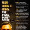 From Friday to Friday: Vikas Dubey's encounter