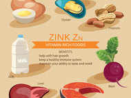 COVID19: Eat these zinc rich foods to increase immunity