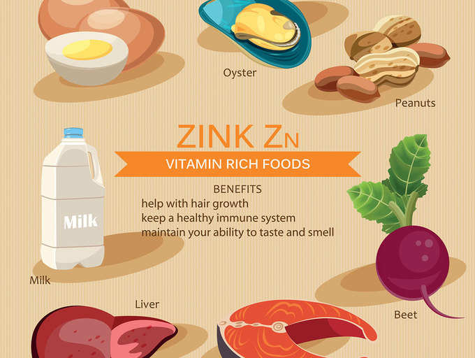 Covid19 Eat These Zinc Rich Foods To Increase Immunity The Times Of India