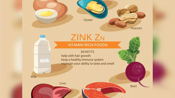 Zinc rich foods