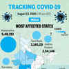 Most affected states