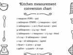 Avoid kitchen math