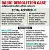 Babri Masjid demolition case