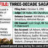 Timeline of the Babri Masjid demolition case