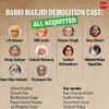 Babri Masjid demolition case: Key accused
