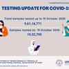 Covid-19 testing update
