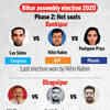 Bihar assembly elections Phase 2 - Hot seats