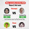 Bihar elections hot seats in phase 2