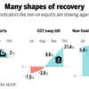 Non-oil exports, GST e-way bill and non-food bank credit growth