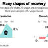 Coal production and thermal generation