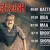 Article image for: Full Movie Audio Jukebox | Rakkhosh Hindi Movie Songs |<i class="tbold"> ashim kemson</i> Songs | Sanjay Mishra Songs