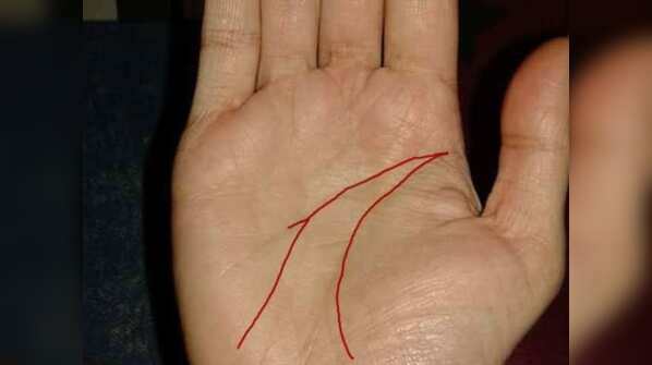 Formation of a triangle in palm
