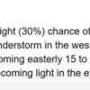Brisbane weather forecast for Jan 17 by the local met department