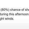 The Brisbane weather forecast