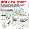 Uttarakhand glacier burst: The trail of destruction