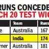 Dream start to a Test career
