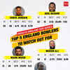Top 5 England bowlers to watch out for