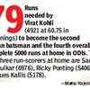 Virat Kohli set for another milestone