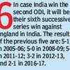 Successive series wins for India