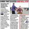8pm to 7am: Gatherings of 5+ banned in Maharashtra, restaurants to be shut