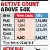 Infographic: Active Covid case count in Pune above 54k