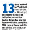 Virat on the verge of achieving another milestone