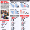 In 66 seats, Muslim votes could be decisive