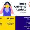 After the latest spike, here are India's Covid numbers