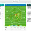 Ambati Rayudu was in carnage mode as he smoked an unbeaten 72 off just 27 balls!