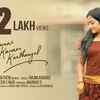 Article image for: Malayalam Video Song: Latest Malayalam Song 'Kannai Kanan Kaathangal' Sung by <i class="tbold">najim arshad</i> Featuring Sai Krishnan And Revu Raj