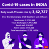 Covid cases in India in the last 24 hours