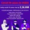 Covid-19 cases in India