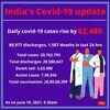 India's Covid-19 update